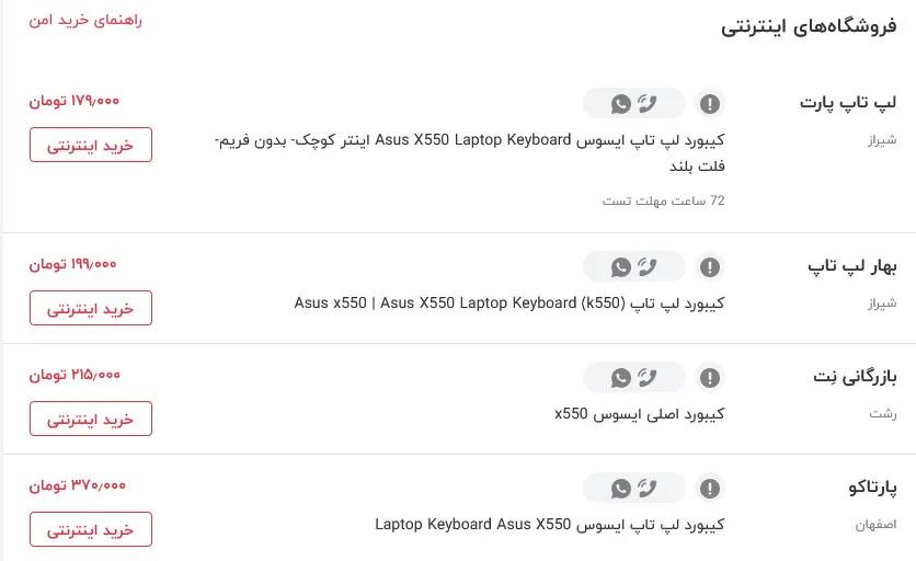 تعرفه کلیک در ترب