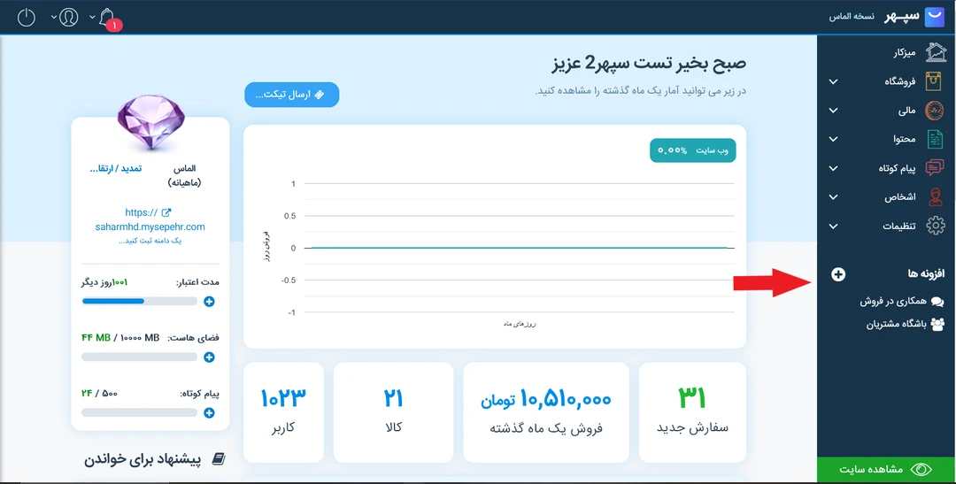 ثبت نام فروشگاه در ترب