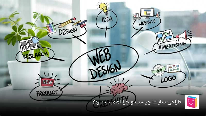 برآورد هزینه طراحی سایت آنلاین