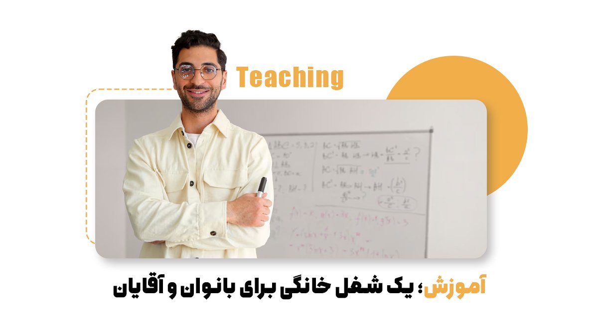 13 ایده برای پولسازی در خانه