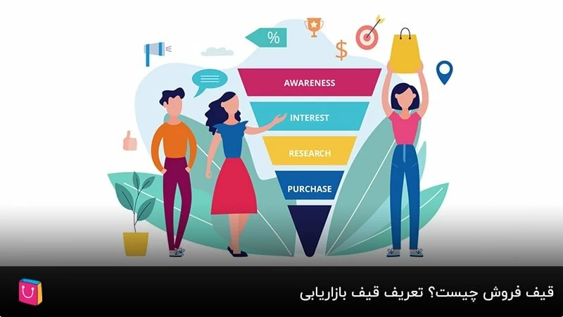 آشنایی با قیف فروش و معجزه آن در کسبوکار