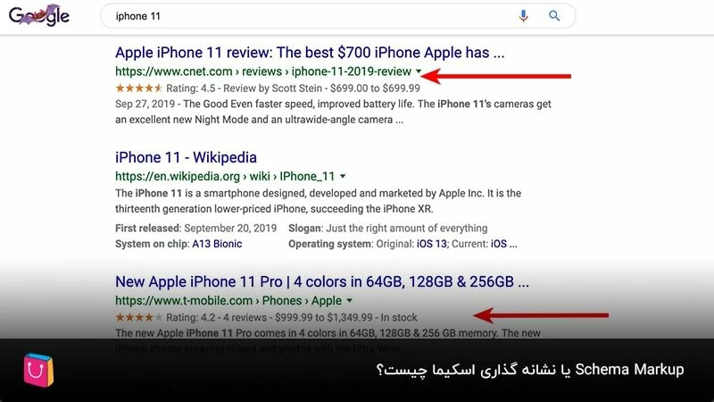 هر آن چه باید درباره اسکیما بدانید
